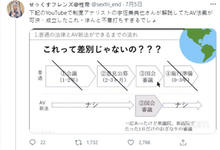 AV 日本参院选举结果出炉！AV界输了？-沐风文化