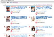 IPX-725 打赢大魔王了！名作复活、桜空もも靠中出拿下社内第一！-沐风文化