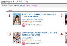 SSIS-084 突袭性交！理性崩坏！连续高潮！J奶的有栖花あか被搞坏！黄金72小时领先！ …-沐风文化