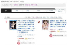 SSIS-567 国宝级Body最激情之作！日向かえで(日向枫)与吉村卓交换口水！ …-沐风文化