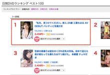 FSDSS-526 偶像、摄影麻豆、艺能人!Faleno新世代王牌「三叶ちはる(三叶千春)」升空 …-沐风文化