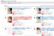 MIDE-784 吉村卓出马!小野六花的荧幕初体验!-沐风文化